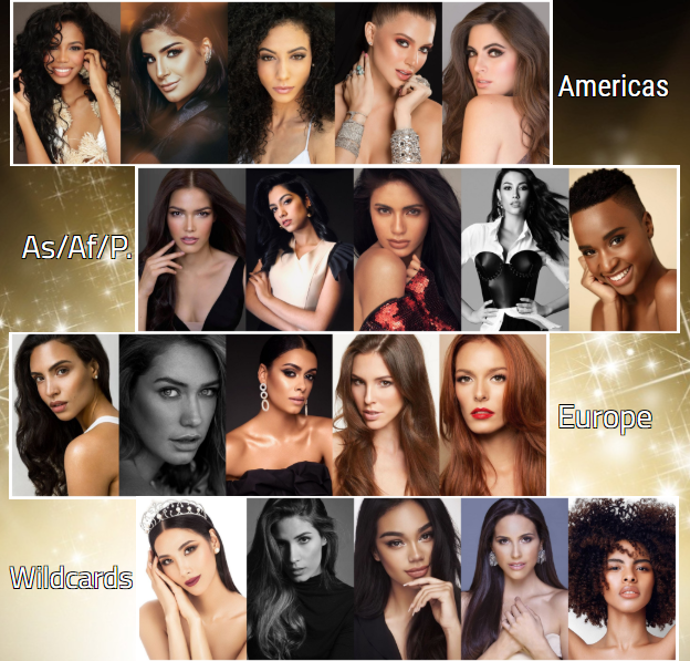 Miss Universe 2019 1st Prediction