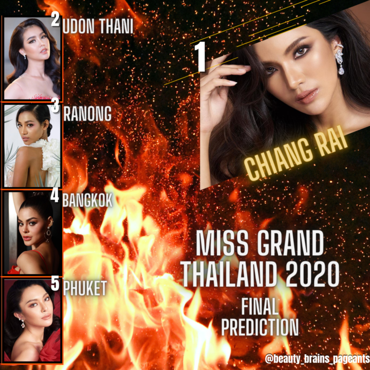 Miss Grand Thailand 2020 Final Prediction