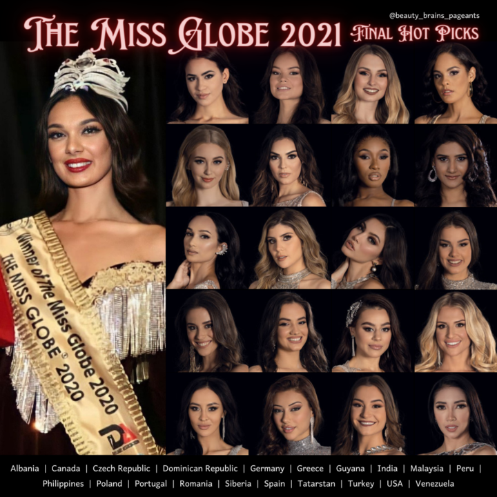 The Miss Globe 2021 Final Hot Picks